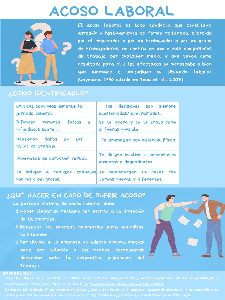 Cómo Enfrentar el Acoso Laboral | PDF