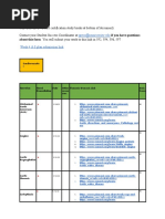 Neurological Assessment SOAP Note | PDF | Headache | Pain