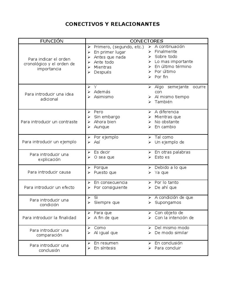 CONECTIVOSYRELACIONANTES