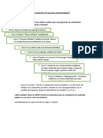 Conociendo mis procesos administrativos