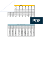 Practicas de Geoquimica Aplicada