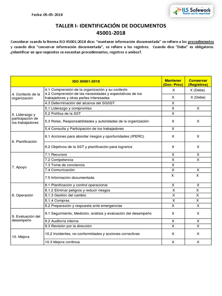 Consulta y Participación en ISO 45001 | PDF | Planificación | Business