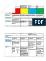 DLL-do-SCI-g10-Q3-week3-21-22 (AutoRecovered)