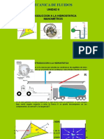Unidad II Hidrostatica