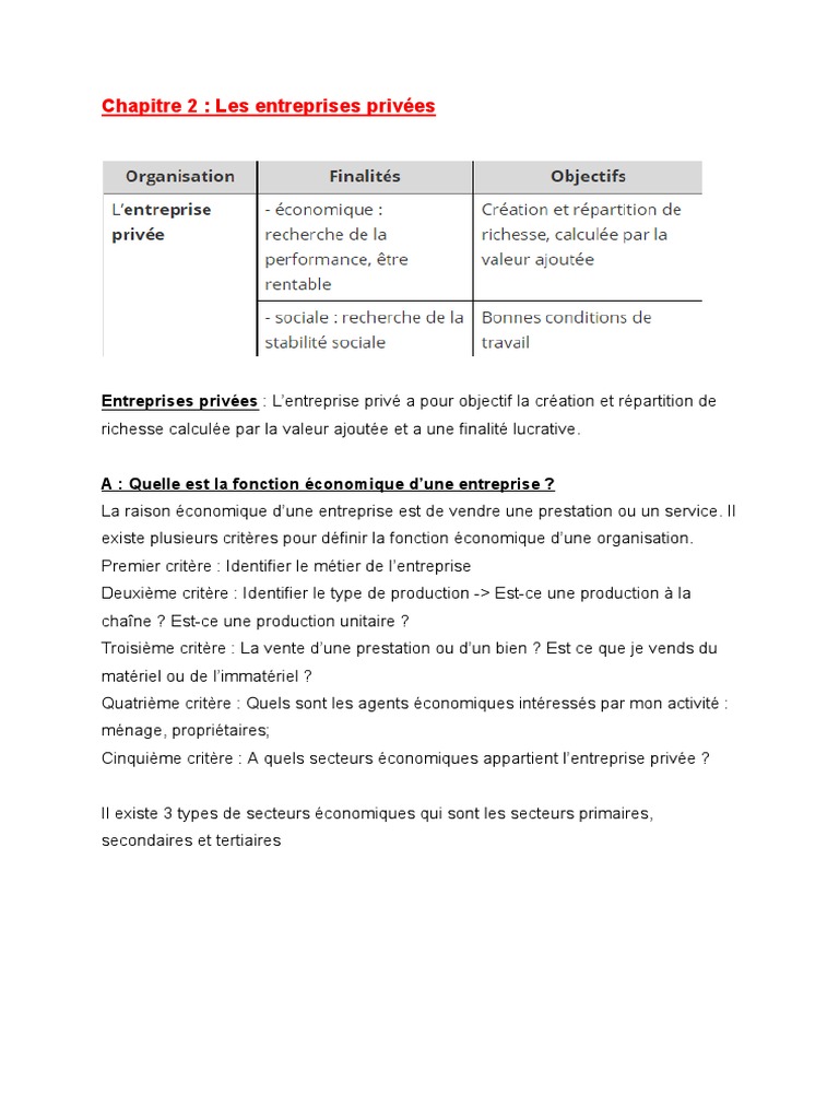 Cours Chapitre 2 - Google Docs PDF | PDF | Business | Profit (Économie)