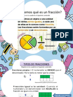 Fracciones Tipos y Transformar Fracciones