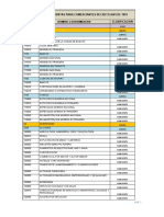 Codigo: Plan Unico de Cuentas para Comerciantes Decreto 2649 de 1993 Clasificacion