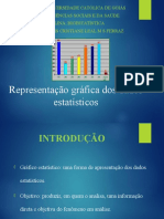 Gráficos estatísticos PUC-GO