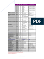 AMBIVisionPriceList200703Confidential Scanners