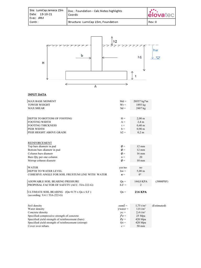A189-EG9 15m Foundation | PDF | Building Engineering | Civil Engineering