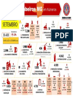 Infográfico CBMMG Setembro - 2019-1539998bba