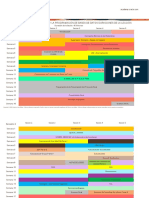 DDDP Course Map Esp PDF