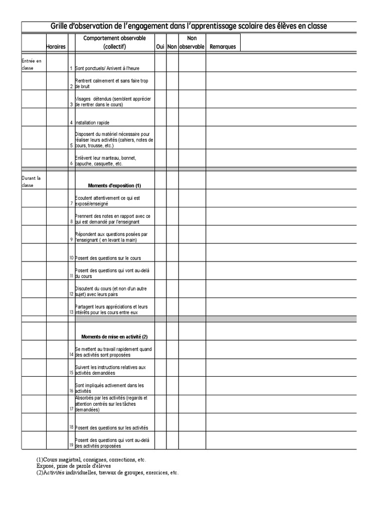 Grille d'observation de l'engagement en classe | PDF