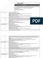 Paquetes Dgtit PDF