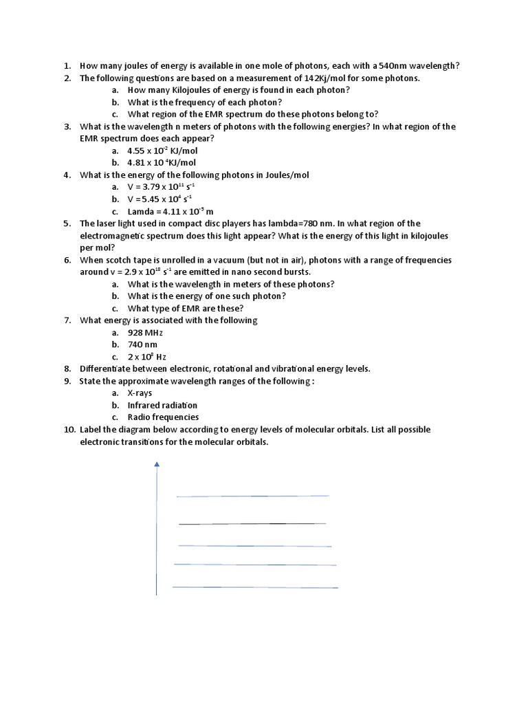 Spectroscopy Foundations Questions PDF
