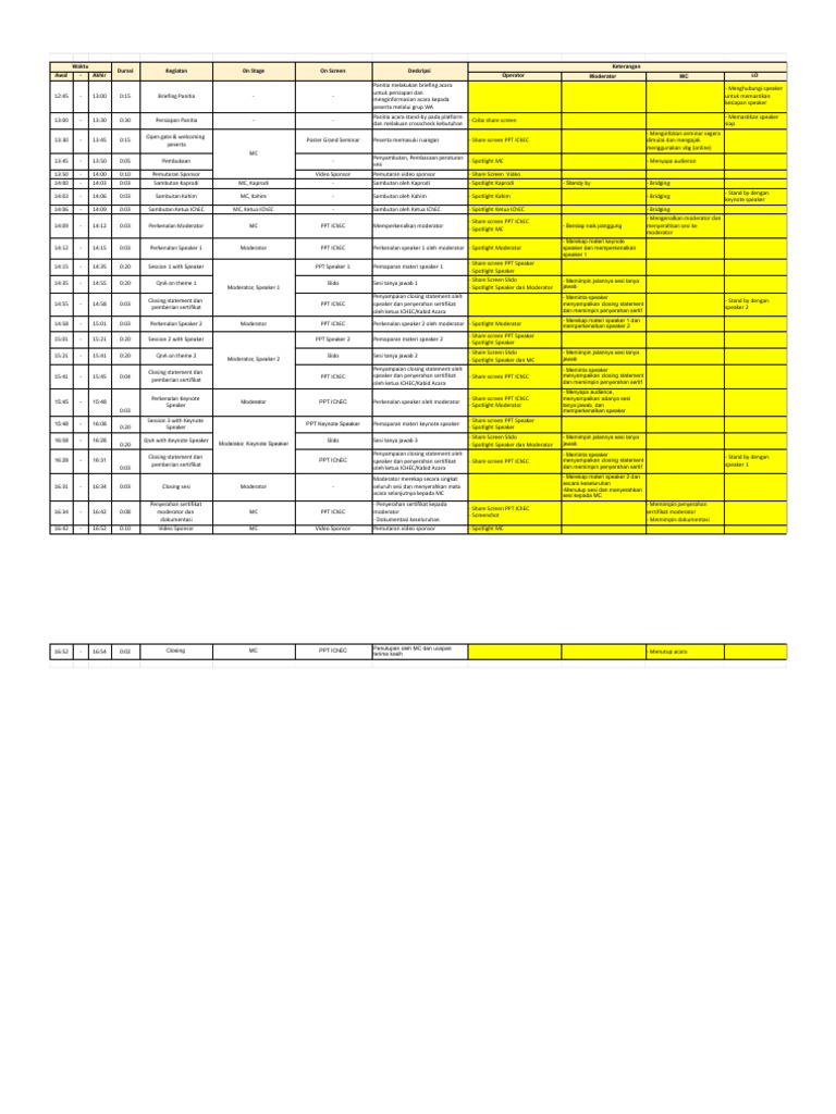 FINAL TEKLAP ICHEC 2023 - Teklap | PDF