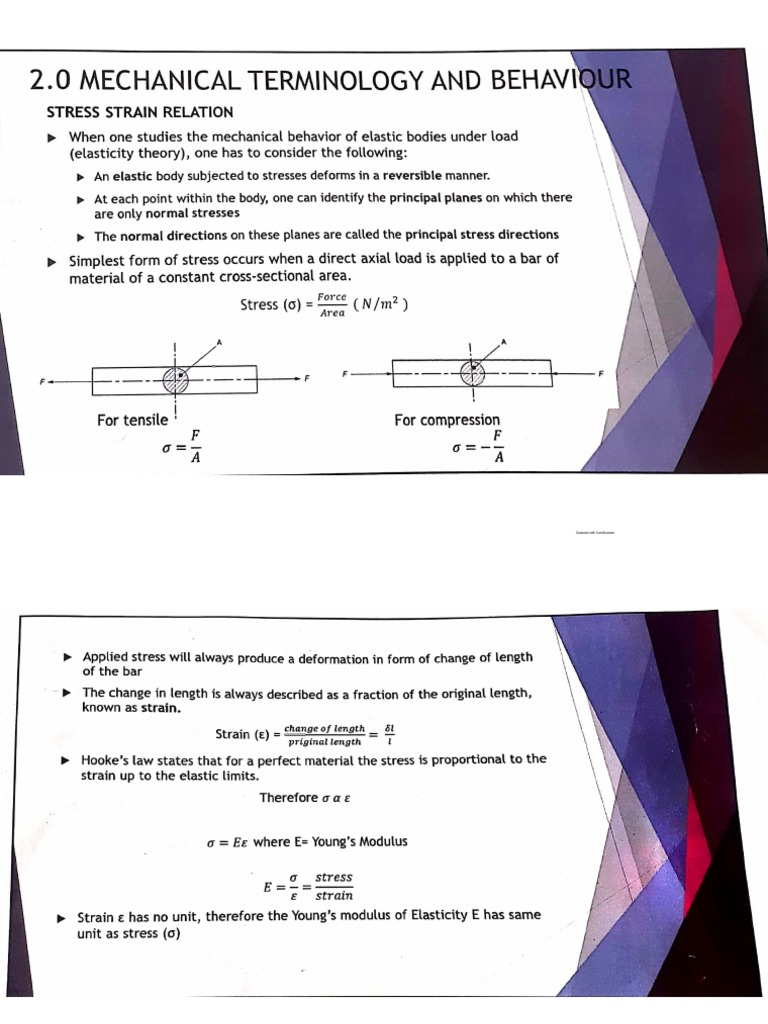 Composite Materials Chapter 2 | PDF