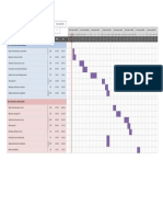 Diagrama de Gantt