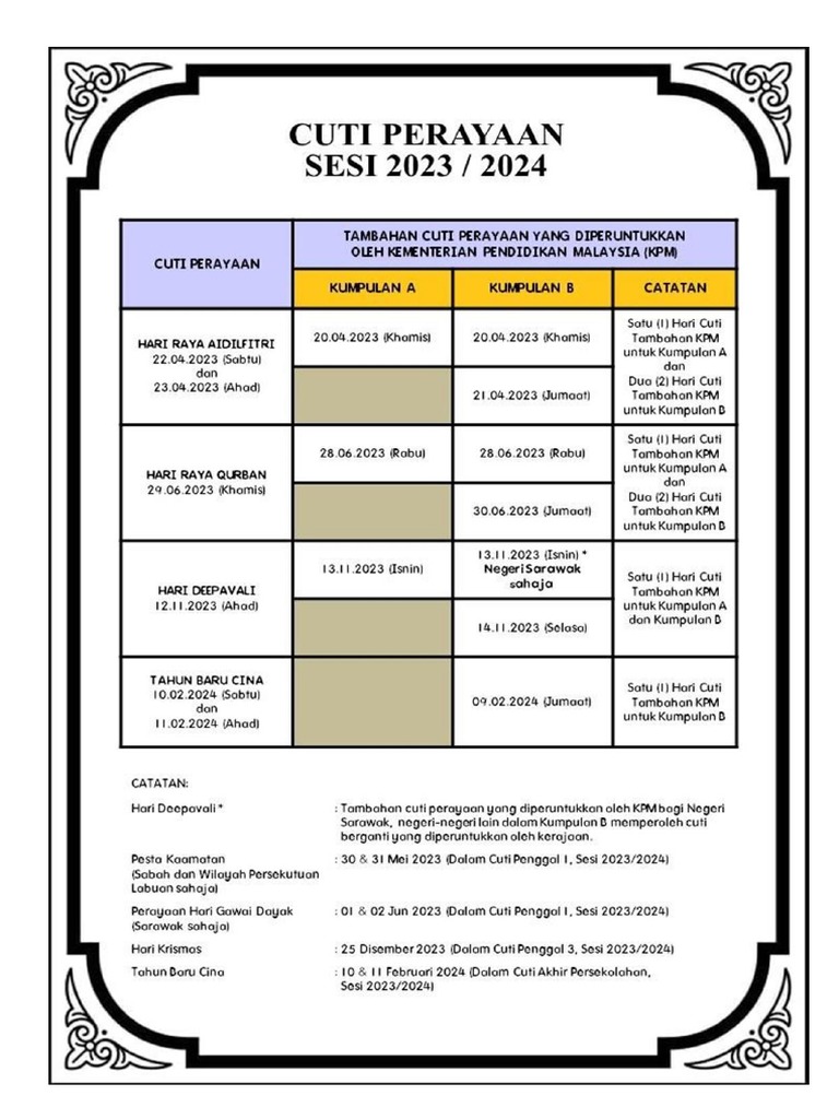 Senarai Tarikh Cuti Perayaan Kpm 2024 Portal Cikgu vrogue.co