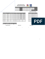 Jadual Waktu Terkini