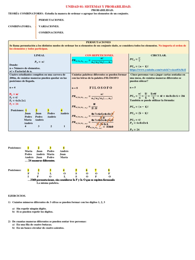 Permutaciones y Combinaciones en Matemáticas | PDF | Combinatoria ...