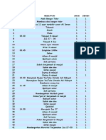 Jadwal Kegiatan Sya'ban Zahrain.-1