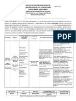 Formato Notificación de Riesgos Por Contacto Líneas Eléctricas Energizadas