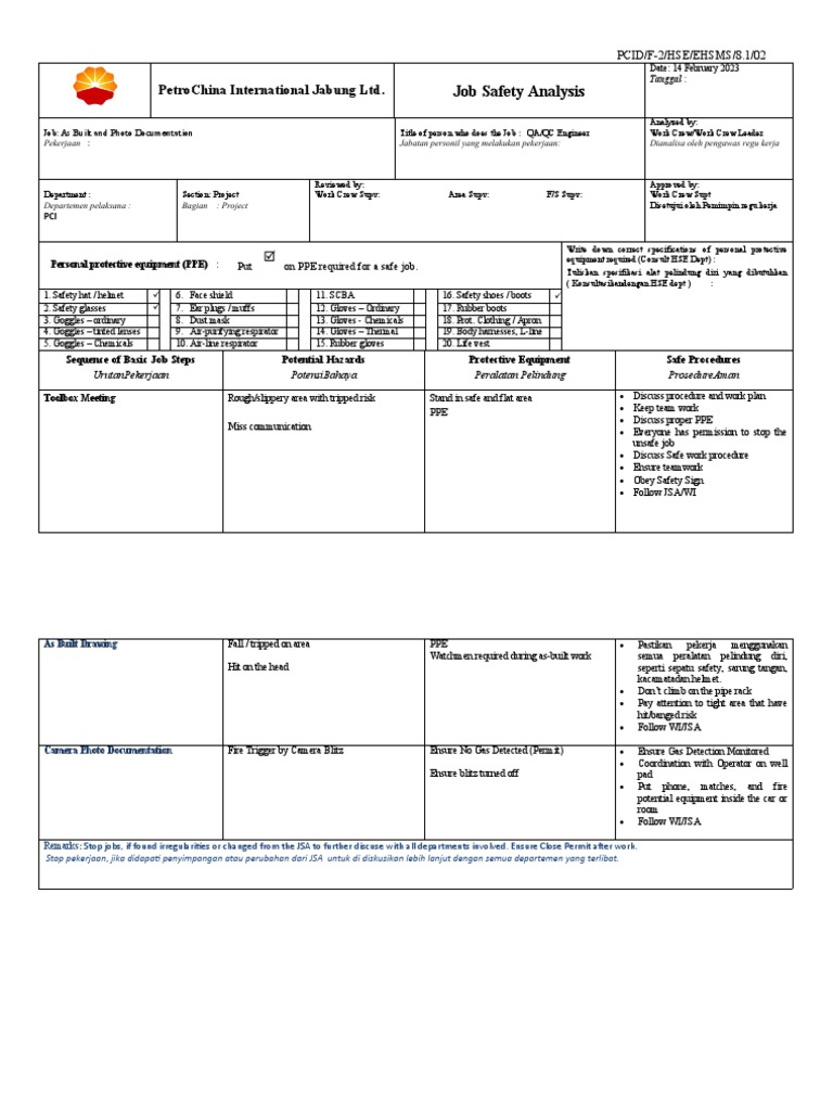 JSA Site Survey | PDF | Personal Protective Equipment | Equipment