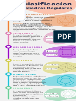 Infografia Poliedros Regulares