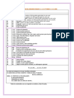 Lista de Utiles 2° C 2023