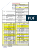 Tecnólogo en Distribución Física Internacional PDF