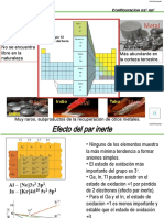 Características Grupo 13 Tabla Periódica