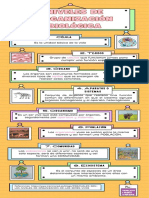 Niveles de Organización Biológica PDF