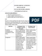 Tugas Kelompok 3 Principle of Auditing - 4F Akuntansi-1