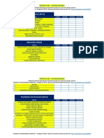 Edital Intencionado BB 2023