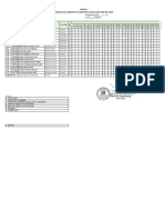 Anexo03-For. 01-Reporte-Asistencia - JUL 2022-IE.11153-CM