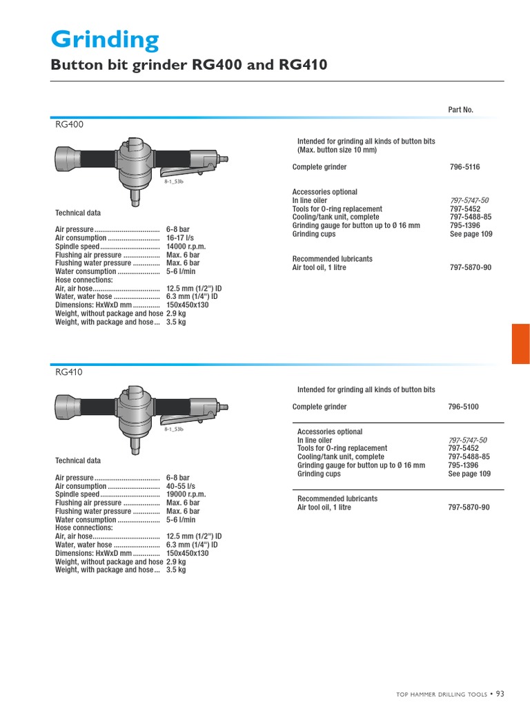 Grinding Button Bit Grinders RG400 RG410 | PDF | Grinding (Abrasive ...
