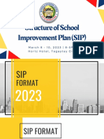 SIP Format