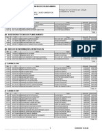 Relação de Funcionários Por Lotação - AGOSTO 2022