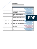 Horarios Encuentros Grupo b10