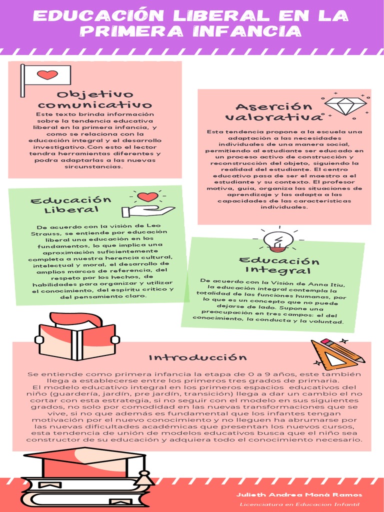 Educación Liberal en la Primera Infancia | PDF | Educación de la ...