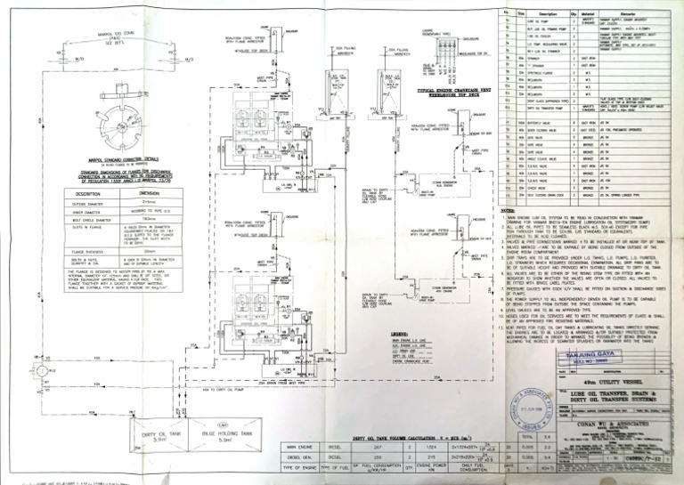 P12 Lube Oil Transfer Drain Dirty Oil Transfer Systems PDF