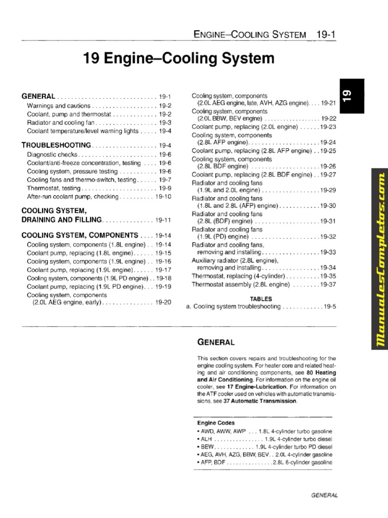 19992005 Vw Jetta 2.0L Engine Cooling System PDF