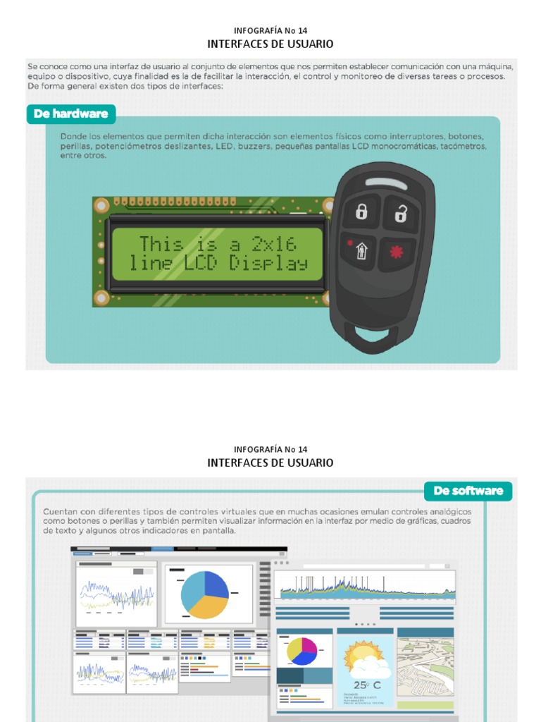 Infografía 14 INTERFACES DE USUARIO PDF