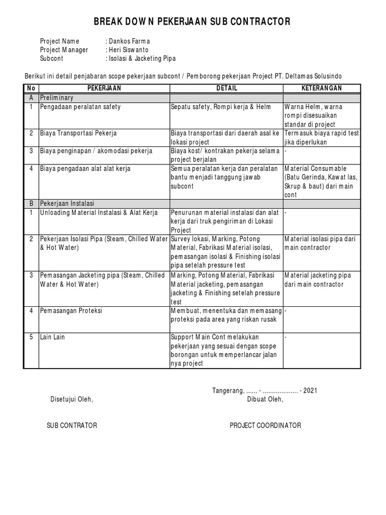 Detail Scope Pekerjaan Subcont - ISOLASI JACKETING PIPA | PDF