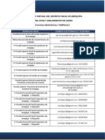 Directorio de Citas Virtuales PDF