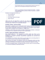 Arrangement Activities PDF
