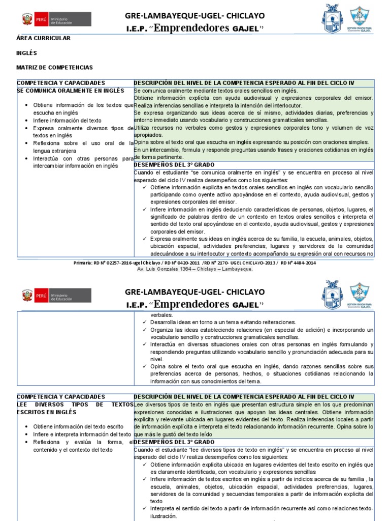 Área Curricular Inglés 2023 Tercero | PDF | Idioma en Inglés | Lingüística