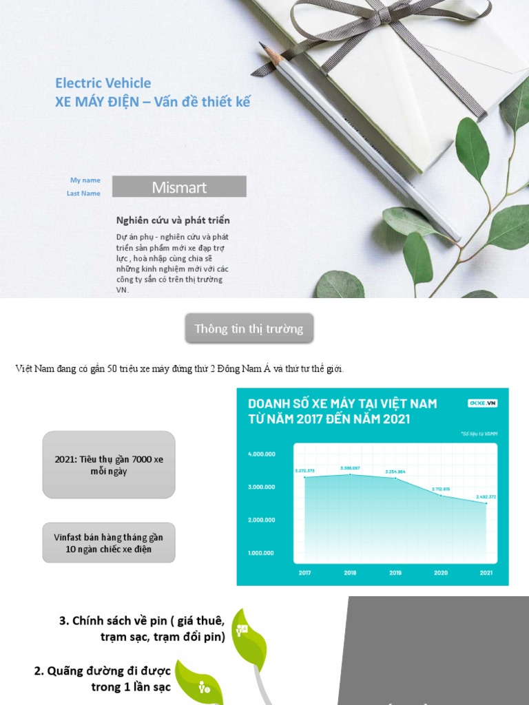Electric Motorcycle PDF