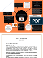 Mapa Ojo-Optica de La Vision, Resumen PDF